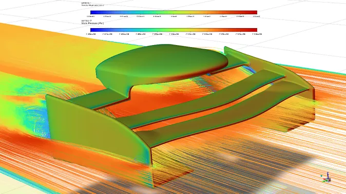 CFD simulation of F1 car