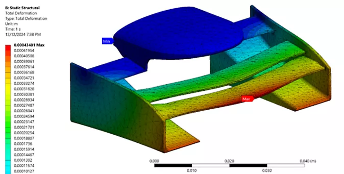 FEA total deformation analysis